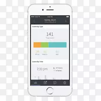 应用商店iPhone亚马逊Alexa-iPhone