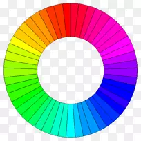 色轮配色理论三色轮