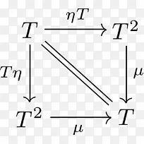 三角理想气体定律文献-三角形