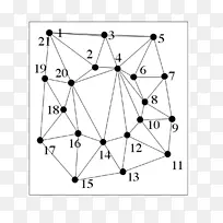 Delaunay三角剖分Voronoi图数学三角
