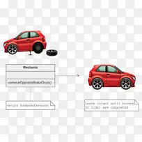 汽车维修保险杠软件设计计算机程序设计汽车