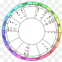圆点角-圆