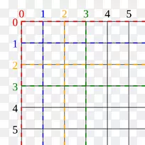 线点角字体线