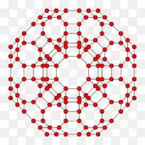 24胞八面体几何体