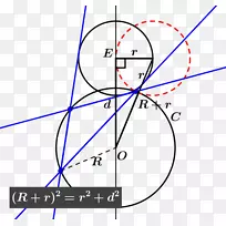 几何中的欧拉定理