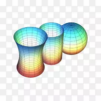 高斯曲率高斯函数双曲几何曲面-数学