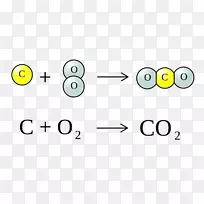 氧化-化学反应-二氧化碳