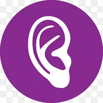 退休金退休销售业务零售业务