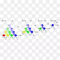 点Pascal单纯形Pascal三角Pascal‘s金字塔-数学