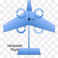 飞机螺旋桨航空航天工程技术飞机