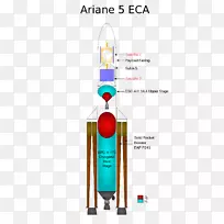 火箭阿丽亚娜5号运载火箭