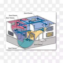 管道空调系统-空调控制系统