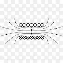 电磁铁磁场电磁场线圈线工艺磁铁圆柱磁铁
