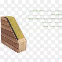 木材正面墙框架房屋-生态木材