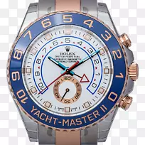 手表劳力士潜水艇劳力士GMT主II劳力士游艇-船长II-手表