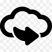 开放云计算接口互联网云存储云计算