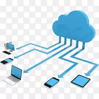 云计算云存储虚拟化Amazonweb服务云计算
