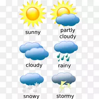 天气预报电脑图标符号剪辑艺术天气