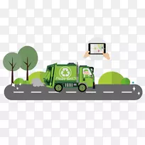 废物管理智能城市固体废物收集-俄勒冈州废物管理公司