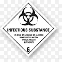 危险品标签危险货物类别6有毒及传染病物质运输化学物质6类有毒及传染病物质