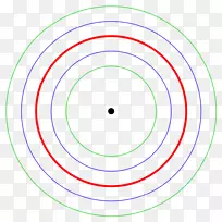 圆平行曲线并行传输圆