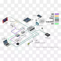 计算机网络电子元器件工程设计