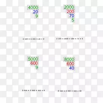 徽标线字体线