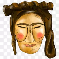 鼻颊颌口鼻
