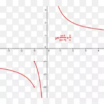 线点角字体线