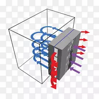 热电冷却热电效应制冷热计算机系统冷却部件空气流量