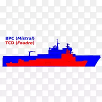 米斯特拉尔级两栖攻击舰海军两栖战舰