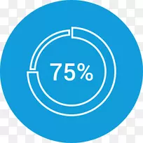 商业计算机Ziploc组织安全航空业务