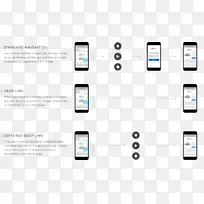 智能手机iPod电子-智能手机