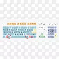 计算机键盘快捷键输入键alt键盘布局-移位键