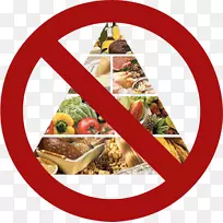 吃快餐的金字塔-健康