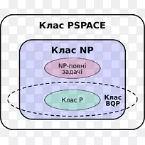 量子计算bqp与np问题计算复杂性理论-计算机