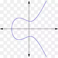 线点角字体线