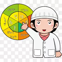 給食当番学校膳食剪贴画-学校