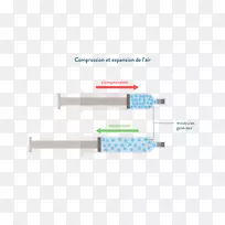 空气分子注射器压缩性气体注射器