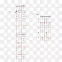 直线点角线