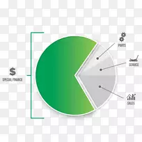 汽车金融次级贷款-我们扔掉的不仅仅是垃圾