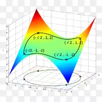 拉格朗日乘子数学优化数学算法约束-数学