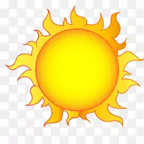 太阳画了整个夏天的一天你Morya obskogo，Park kul‘tury i otdykha剪贴画-Sun