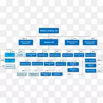 文件组织计算机程序线microsoft azure-line