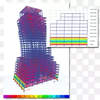 计算机与结构建筑工程土木工程结构工程建筑