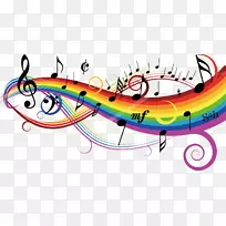 品尝宇宙：人们看到文字中的颜色和交响乐中的彩虹，通感的乐器音乐会.乐器
