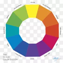 彩色车轮色调蒙塞尔颜色系统图形设计-紫色