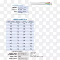 纸线角字体线