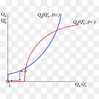 线点角字体线