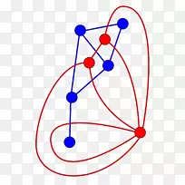对偶图平面图对偶图论-线